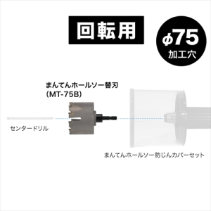 ジェフコム まんてんホールソー替刃 回転用 φ75mm加工穴 まんてんホールソー替刃 回転用 φ75mm加工穴 MT-75B 画像2