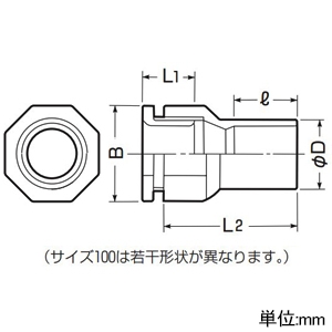 未来工業 #####【受注取り寄せ品】2号コネクタ 適合管VE100 ノックアウト径φ114用 グレー 【受注取り寄せ品】2号コネクタ 適合管VE100 ノックアウト径φ114用 グレー 2K-100 画像2