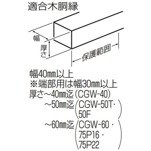 未来工業 ケーブルガード 木胴縁用 端部用 半割れタイプ 下穴20×10mm ケーブルガード 木胴縁用 端部用 半割れタイプ 下穴20×10mm CGW-50T 画像3