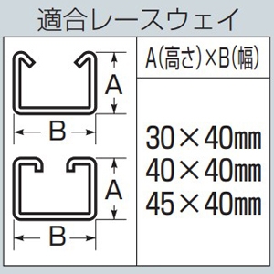 未来工業 ケーブルカッシャー レースウェイ用 シングルローラー 二種金属製線ぴ用 70型 ケーブル径φ10〜20mm 吊り数2 ケーブルカッシャー レースウェイ用 シングルローラー 二種金属製線ぴ用 70型 ケーブル径φ10〜20mm 吊り数2 CK-72ZZ 画像3