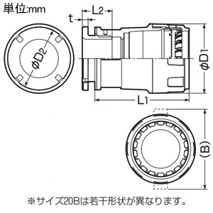 未来工業 コネクタ 難燃性 ミラレックスF用 サイズ20 内部パッキン付 コネクタ 難燃性 ミラレックスF用 サイズ20 内部パッキン付 FEK-20B 画像2