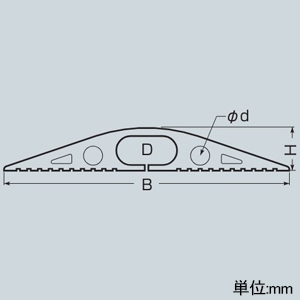 未来工業 ワゴンモール ソフトカバータイプ 屋内用 D14.5×7mm 全長2m グレー ワゴンモール ソフトカバータイプ 屋内用 D14.5×7mm 全長2m グレー OPSC6-G 画像2