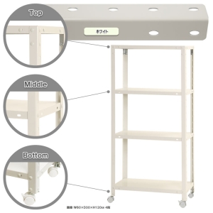 北島 【法人限定/代引き不可】 スマートラック NSTR-K436 キャスター付 W600×D400×H1200 白 51070043601