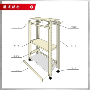 北島 【法人限定/代引き不可】 中量300K 連結 W900×D600×H700 ニューアイボリー 【法人限定/代引き不可】 中量300K 連結 W900×D600×H700 ニューアイボリー 58323403174 画像4