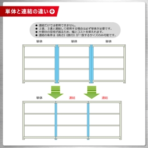 北島 【法人限定/代引き不可】 中量300K 連結 W900×D600×H700 ニューアイボリー 【法人限定/代引き不可】 中量300K 連結 W900×D600×H700 ニューアイボリー 58323403174 画像5