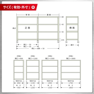 北島 【法人限定/代引き不可】 中量500K 連結 W1200×D450×H700 ニューアイボリー 【法人限定/代引き不可】 中量500K 連結 W1200×D450×H700 ニューアイボリー 58424303174 画像2