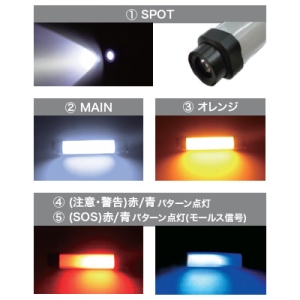 ジェフコム LEDパランドルRX 防水仕様 充電式 スクエアタイプ 全長284mm LEDパランドルRX 防水仕様 充電式 スクエアタイプ 全長284mm PLRX-300SQ 画像2