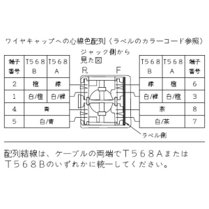 神保電器 埋込モジュラジャック 8極8心用 LAN用Cat6A対応 チョコ 埋込モジュラジャック 8極8心用 LAN用Cat6A対応 チョコ JEC-BN-LW6A-C 画像2