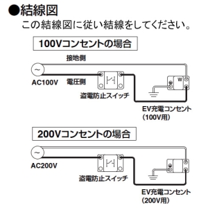 東芝ライテックス 盗電防止スイッチ EV充電用 20A 300V 盗電防止スイッチ EV充電用 20A 300V WDGC1031(WW) 画像2