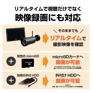 DXアンテナ ワイヤレスフルHDカメラ&7inChモニターセット ワイヤレスフルHDカメラ&7inChモニターセット WSS7M2CL 画像5