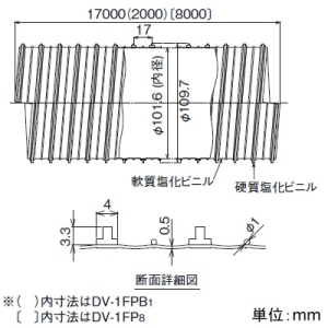 日本キヤリア(東芝) 塩ビ製フレキシブルダクト φ100mm×8m 接続口元4個付 塩ビ製フレキシブルダクト φ100mm×8m 接続口元4個付 DV-1FP8 画像2