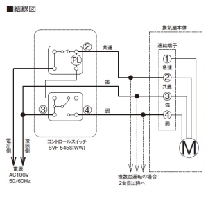 日本キヤリア(東芝) ダクト用換気扇DCモータータイプ専用スイッチ 入・切タイプ 風量2段階切換 ダクト用換気扇DCモータータイプ専用スイッチ 入・切タイプ 風量2段階切換 SVF-545S(WW) 画像2