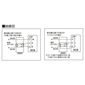 日本キヤリア(東芝) 強弱切換スイッチ 換気扇容量400W以下 強弱切換スイッチ 換気扇容量400W以下 SVF-51S(WW) 画像3