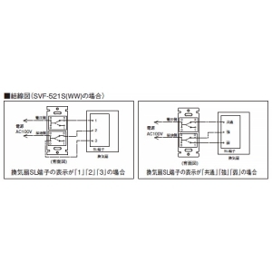 日本キヤリア(東芝) 低ワット用オンオフピカスイッチ 入切・強弱タイプ 換気扇容量1〜50W 低ワット用オンオフピカスイッチ 入切・強弱タイプ 換気扇容量1〜50W SVF-521S(WW) 画像3