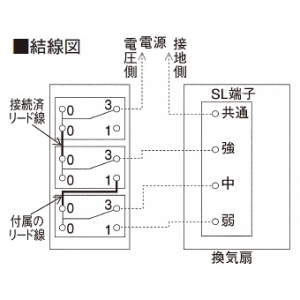 日本キヤリア(東芝) オンオフピカスイッチ 入・切タイプ 換気扇容量15〜400W 風量3段階切換 オンオフピカスイッチ 入・切タイプ 換気扇容量15〜400W 風量3段階切換 SVF-5311S(WW) 画像3