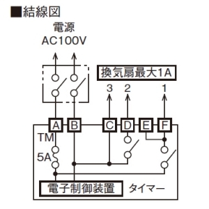 日本キヤリア(東芝) 換気扇タイマー 強タイマー常時弱運転タイプ 換気扇タイマー 強タイマー常時弱運転タイプ SVF-1MD 画像3