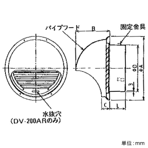 日本キヤリア(東芝) 丸形パイプフード φ200用 アルミ製 丸形パイプフード φ200用 アルミ製 DV-200AR 画像2