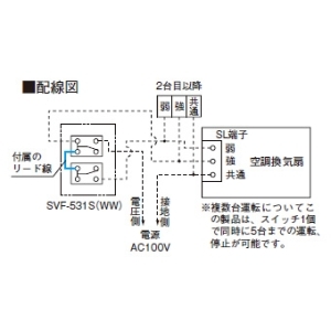 日本キヤリア(東芝) 空調換気扇 壁埋込形 全熱交換形 埋込寸法300mm角 逆流防止シャッター付 シルキーホワイト 空調換気扇 壁埋込形 全熱交換形 埋込寸法300mm角 逆流防止シャッター付 シルキーホワイト VFE-100S 画像3