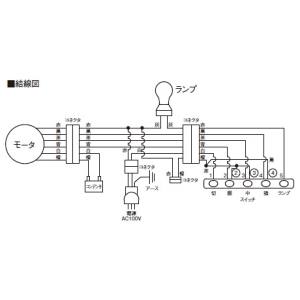 日本キヤリア(東芝) 【受注生産品】レンジフードファン 《キャッチ&クリーン》 深形 三分割構造シロッコファンタイプ 同時給排気式 90cm巾 接続ダクトφ150mm ホワイト 【受注生産品】レンジフードファン 《キャッチ&クリーン》 深形 三分割構造シロッコファンタイプ 同時給排気式 90cm巾 接続ダクトφ150mm ホワイト VFR-94LJP(W) 画像3