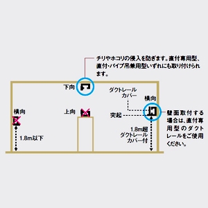 DAIKO ダクトレール 直付・パイプ吊兼用型 ダクトのみタイプ 3m用 ホワイト ダクトレール 直付・パイプ吊兼用型 ダクトのみタイプ 3m用 ホワイト L-7071E 画像4