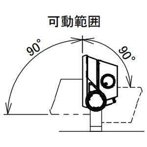 DAIKO 屋外用LEDウォールライト 防雨形 電源内蔵タイプ CDM-T70W相当 非調光タイプ 昼白色 配光角60° 取付可能灯具 耐雷サージ付 ホワイト 屋外用LEDウォールライト 防雨形 電源内蔵タイプ CDM-T70W相当 非調光タイプ 昼白色 配光角60° 取付可能灯具 耐雷サージ付 ホワイト LZW-93495WW 画像3