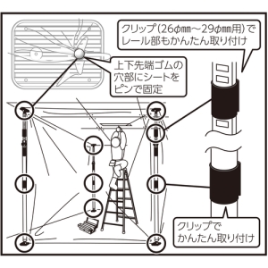 日本緑十字社 KTSDC KTSDC 359011 画像2