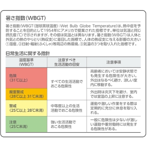 日本緑十字社 LEDネッチュウショウヨボウ LEDネッチュウショウヨボウ 375734 画像4