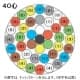 40心