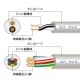 富士電線 ビニルキャブタイヤケーブル 2.0&13215;×3心×100m巻き 灰色 ビニルキャブタイヤケーブル 2.0&#13215;×3心×100m巻き 灰色 VCT2.0SQ×3C×100mハイ 画像2