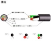 CRCVCT2.0SQ×2C×100m