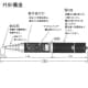 長谷川電機工業 音響発光式検電器 高低圧 交流専用 AC80V〜7000V 皮ケース付 音響発光式検電器 高低圧 交流専用 AC80V〜7000V 皮ケース付 HSF-7 画像2