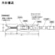 長谷川電機工業 音響発光式検電器 伸縮式 高圧・特高用 AC20000V〜80500V 音響発光式検電器 伸縮式 高圧・特高用 AC20000V〜80500V HST-70 画像2