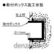 パナソニック 誘導灯 C級・一般型用取付ボックス 誘導灯 C級・一般型用取付ボックス FK11760 画像2