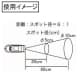 カスタム 【生産完了品】放射温度計 距離:測定径=60cm:φ10cm 放射温度計 距離:測定径=60cm:φ10cm IR-303 画像3