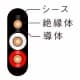 菅波電線 600Vビニル絶縁ビニルシースケーブル平形 2.0mm 3心 100m巻 黒 600Vビニル絶縁ビニルシースケーブル平形 2.0mm 3心 100m巻 黒 VVF2.0×3Cクロ×100m 画像2