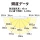 山田照明 【生産完了品】LEDスタンドライト クランプ式 白熱灯150W相当 調光機能付 ホワイト 《Zライト》 LEDスタンドライト クランプ式 白熱灯150W相当 調光機能付 ホワイト 《Zライト》 Z-10NW 画像5