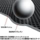 サンワサプライ 低反発3Dメッシュケース 15.6インチ対応 ファスナーガード付 ブラック 低反発3Dメッシュケース 15.6インチ対応 ファスナーガード付 ブラック IN-SG15BK 画像3