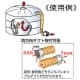 トラスコ中山 送風機 ハンディジェット 羽根径200mm 単相100V 135/200W アースクリップ付 送風機 ハンディジェット 羽根径200mm 単相100V 135/200W アースクリップ付 HJF-200 画像2