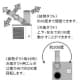 ナカトミ 【生産完了品】【個人宅配送不可】【代引き不可】スポットクーラー 床置タイプ 排熱ダクト付 単相100V 首振機能なし 風量2段階切替(弱・強) スポットクーラー 床置タイプ 排熱ダクト付 単相100V 首振機能なし 風量2段階切替(弱・強) N407-R 画像2