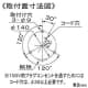 パトライト 【生産完了品】大型回転灯 《パトライト》 大型2面反射鏡タイプ 軽量型 ガラス球RP35/BA15D 定格電圧AC100V φ186mm 赤 大型回転灯 《パトライト》 大型2面反射鏡タイプ 軽量型 ガラス球RP35/BA15D 定格電圧AC100V φ186mm 赤 KG-100-R 画像3