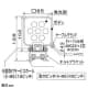 パトライト 【生産完了品】防水耐油型LED照射ライト 《PATLEDS》 パン・チルトタイプ 照度820lx 昼光色 防水耐油型LED照射ライト 《PATLEDS》 パン・チルトタイプ 照度820lx 昼光色 CLN-24-CD-PT 画像2