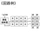 テンパール工業 住宅用分電盤 《パールテクト》 スタンダードタイプ 扉なし 16+2 主幹75A 住宅用分電盤 《パールテクト》 スタンダードタイプ 扉なし 16+2 主幹75A YAG37162 画像2