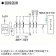 パナソニック 住宅分電盤 《スマートコスモ》 レディ型 創エネ対応 太陽光発電システム・エコキュート・IH対応 18+2 主幹75A フリースペース付 住宅分電盤 《スマートコスモ》 レディ型 創エネ対応 太陽光発電システム・エコキュート・IH対応 18+2 主幹75A フリースペース付 BHRF37182C2 画像2