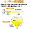 ユタカメイク 【限定特価】変動超音波式ネコ被害軽減器 ガーデンバリア ミニタイプ 変動超音波式ネコ被害軽減器 ガーデンバリア ミニタイプ GDXM 画像3