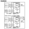 パナソニック セントラル換気ファン 天井埋込形 常時換気タイプ 2×4住宅対応 セントラル換気ファン 天井埋込形 常時換気タイプ 2×4住宅対応 FY-07KED1 画像4