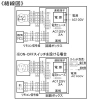 パナソニック セントラル換気ファン 天井埋込形 常時換気タイプ 2×4住宅対応 セントラル換気ファン 天井埋込形 常時換気タイプ 2×4住宅対応 FY-12KED1 画像4