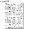 パナソニック 天井埋込形換気扇 ルーバーセットタイプ 2〜3室用 大風量形 常時・局所兼用 埋込寸法□320mm パイプ径φ100mm 風圧式高気密シャッター付 天井埋込形換気扇 ルーバーセットタイプ 2〜3室用 大風量形 常時・局所兼用 埋込寸法□320mm パイプ径φ100mm 風圧式高気密シャッター付 FY-32CTS8V 画像4