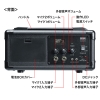 サンワサプライ マイク付き拡声器スピーカー マイク付き拡声器スピーカー MM-SPAMPN 画像4