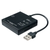 サンワサプライ USB2.0 カードリーダー コンパクトタイプ 4スロット搭載 ブラック ADR-ML23BKN