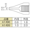 白光 ノズル 0.8mm S型 A1496